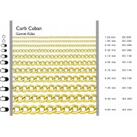 Curb Cuban 1,55 mm 45 cm 1,2 gr 14 K 585