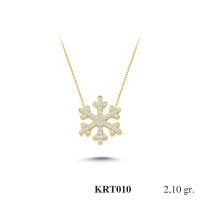 Silver    necklace    with    pendant                                          KRT010-925K
